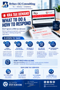 Britax Consulting guide on what to do when you receive a KRA tax demand in Kenya