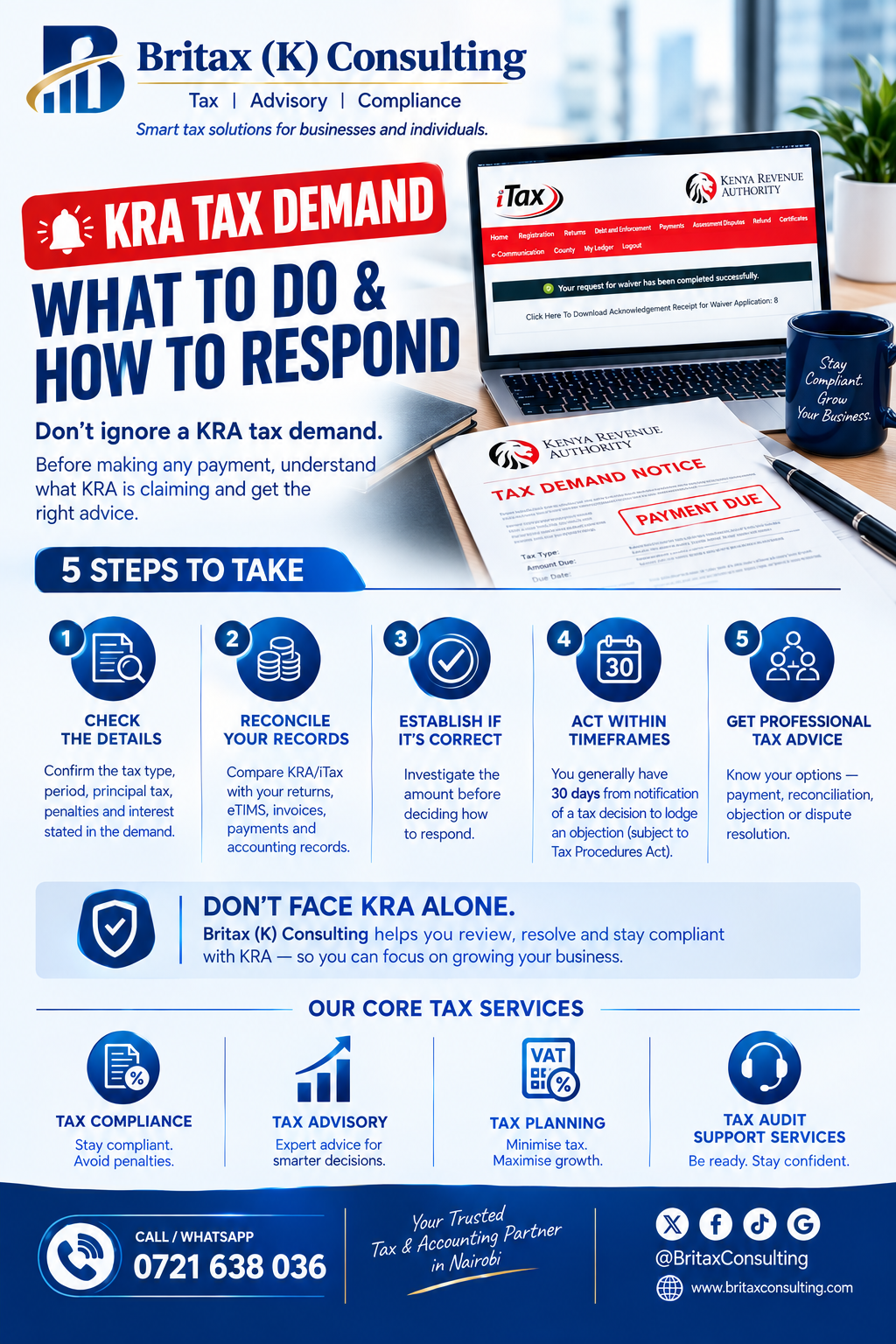 Britax Consulting guide on what to do when you receive a KRA tax demand in Kenya